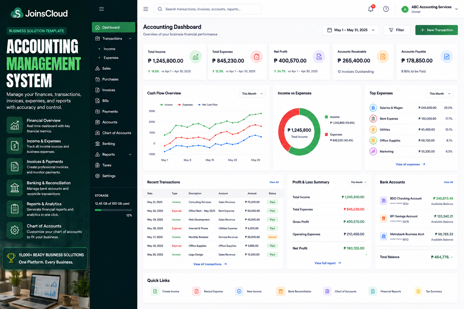 Workspace Pages